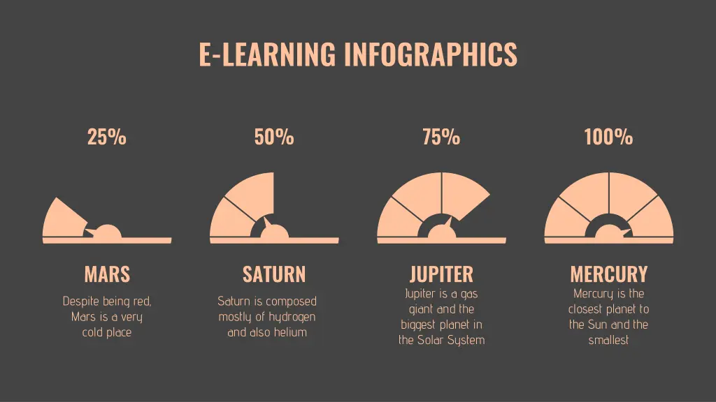 e learning infographics 8