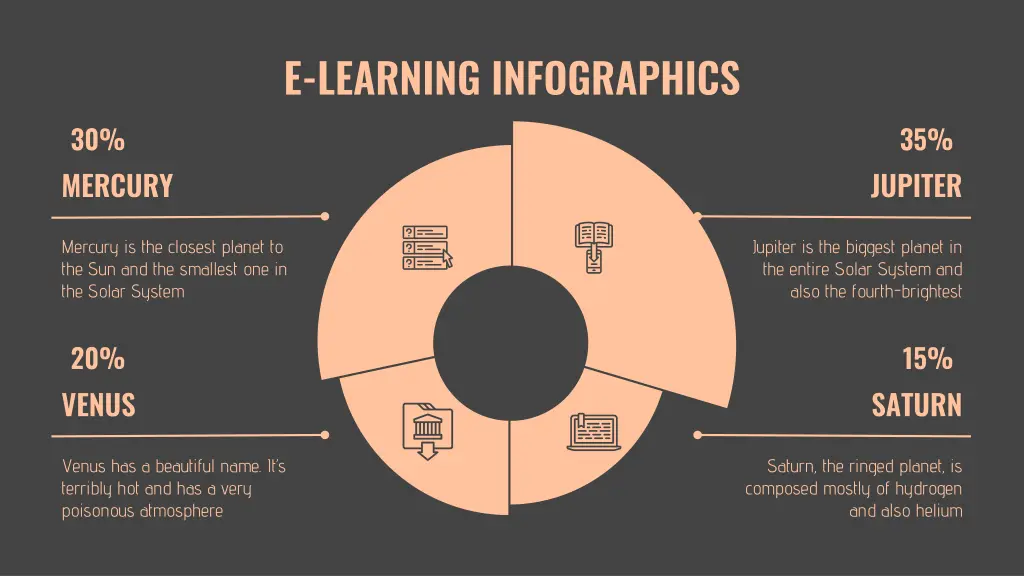 e learning infographics 9