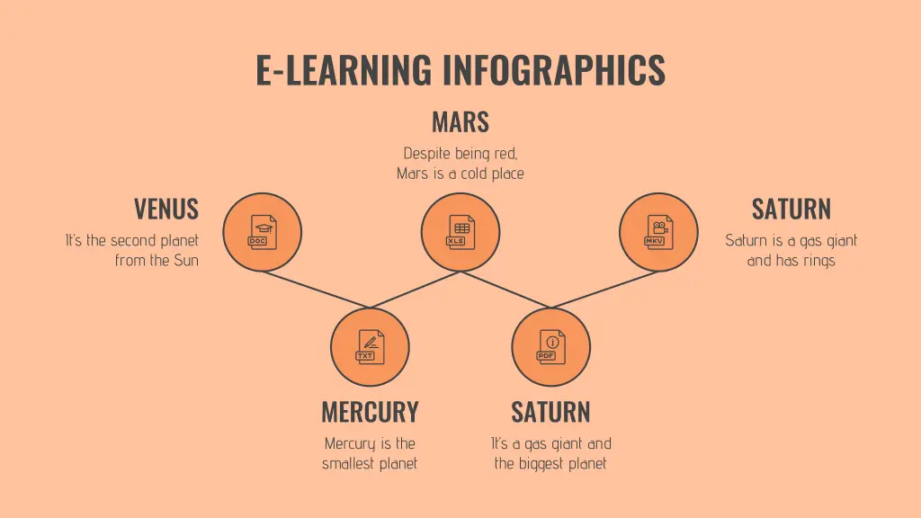 e learning infographics mars