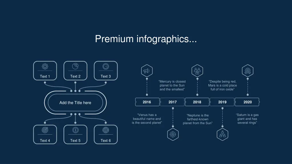 premium infographics