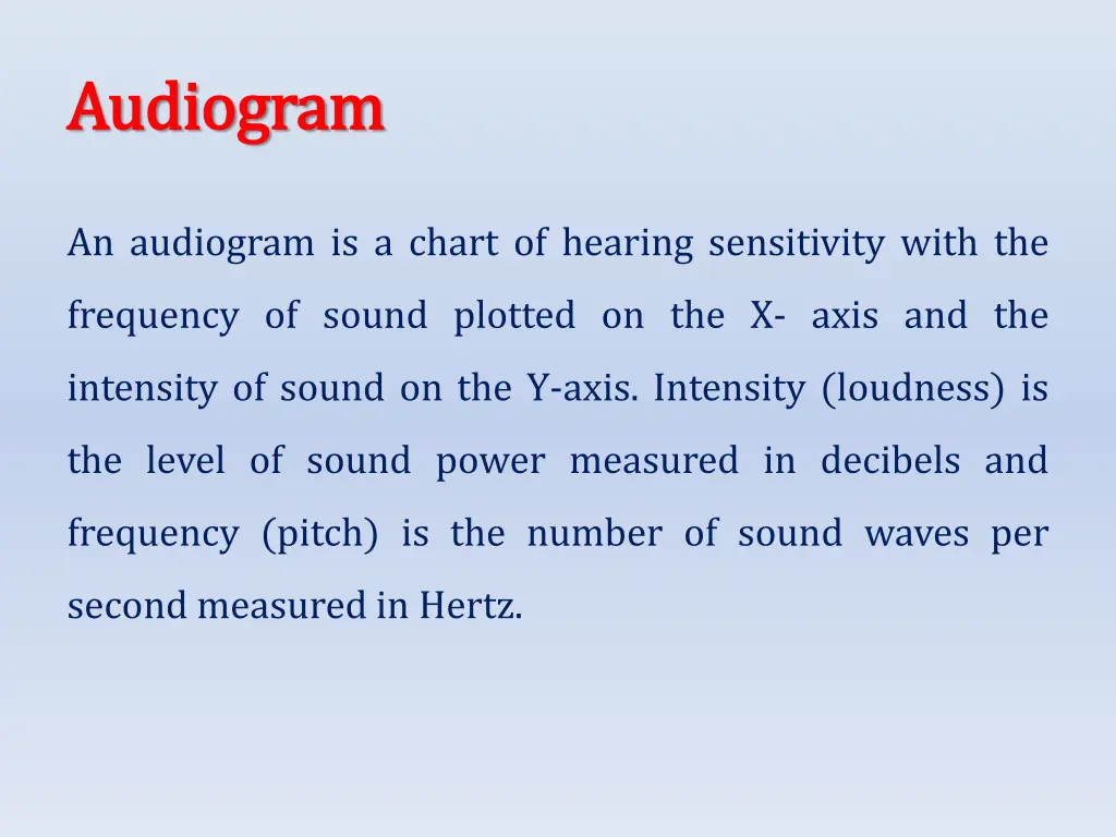 audiogram audiogram