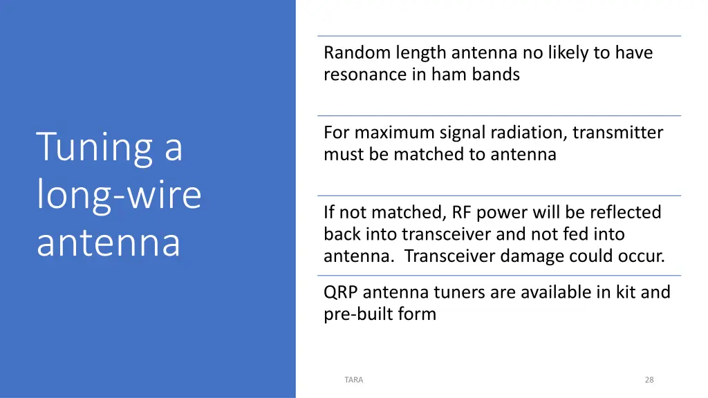 random length antenna no likely to have resonance