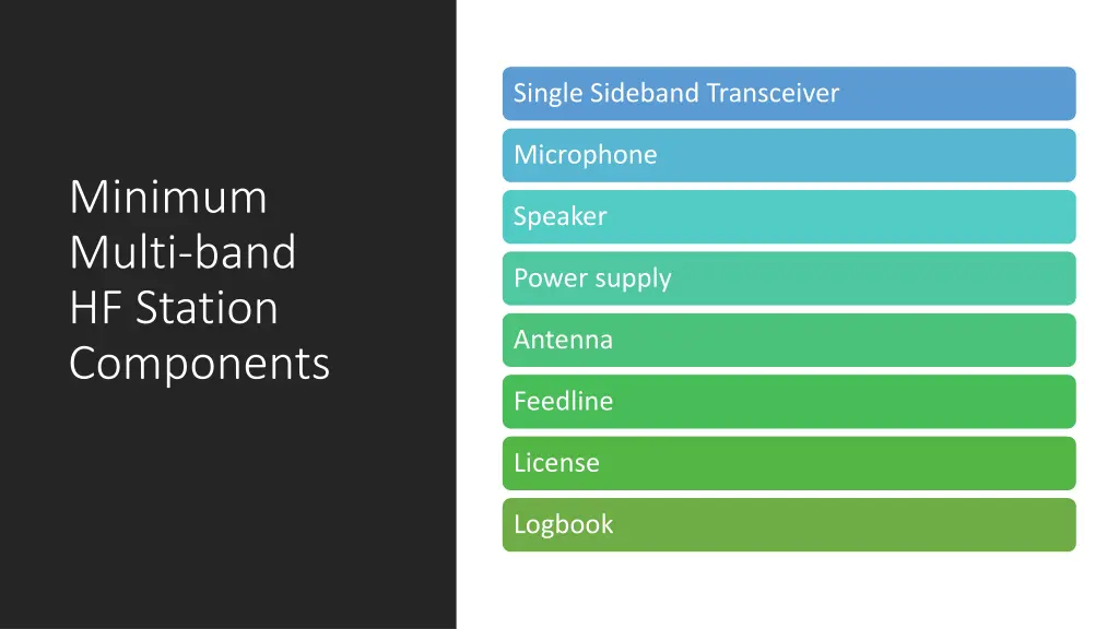 single sideband transceiver