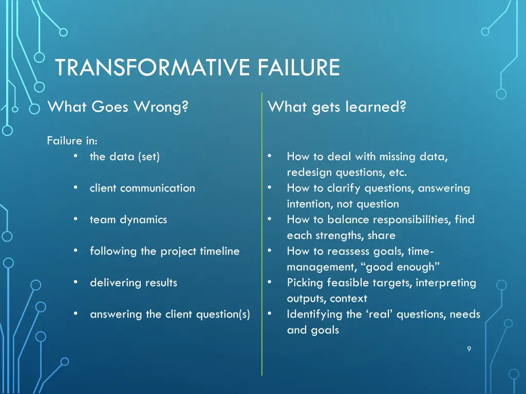 transformative failure