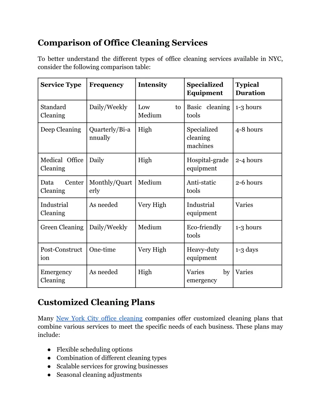 comparison of office cleaning services