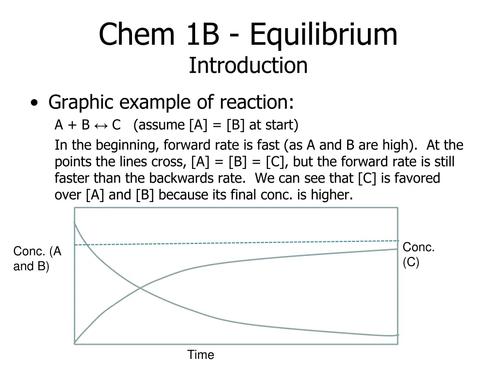 chem 1b equilibrium introduction 1