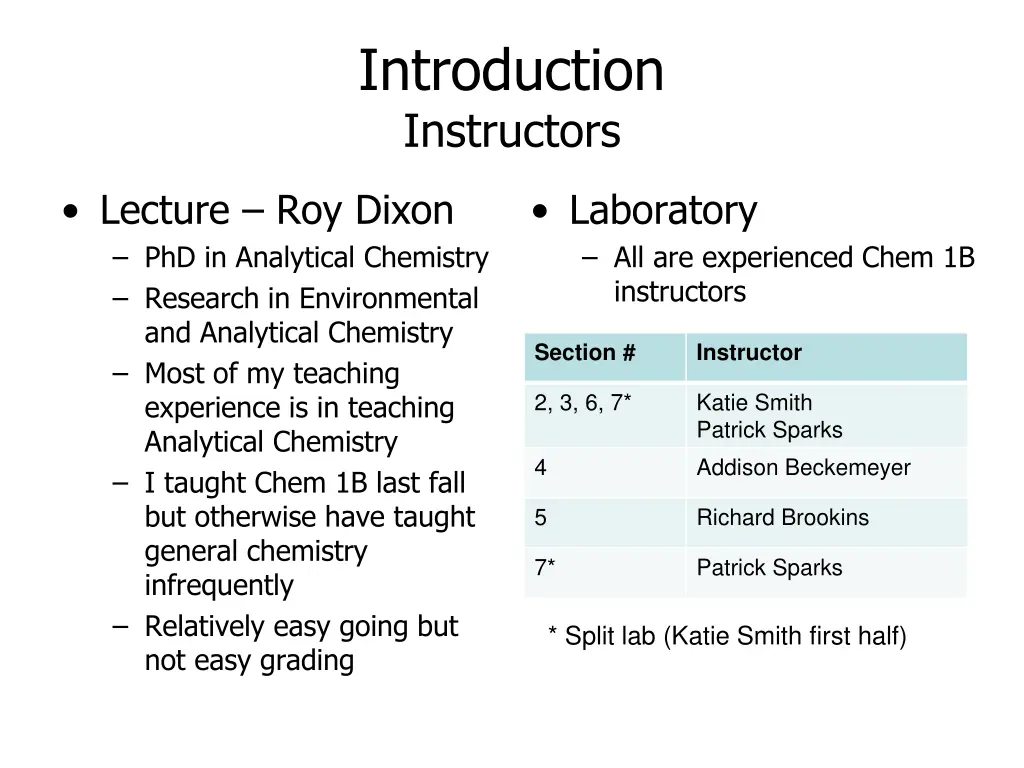 introduction instructors