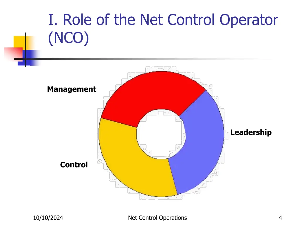 i role of the net control operator nco