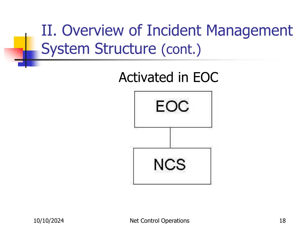 ii overview of incident management system 1