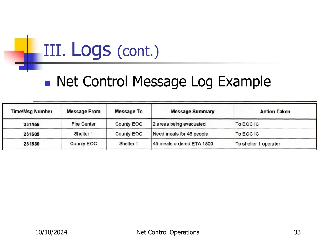 iii logs cont 11