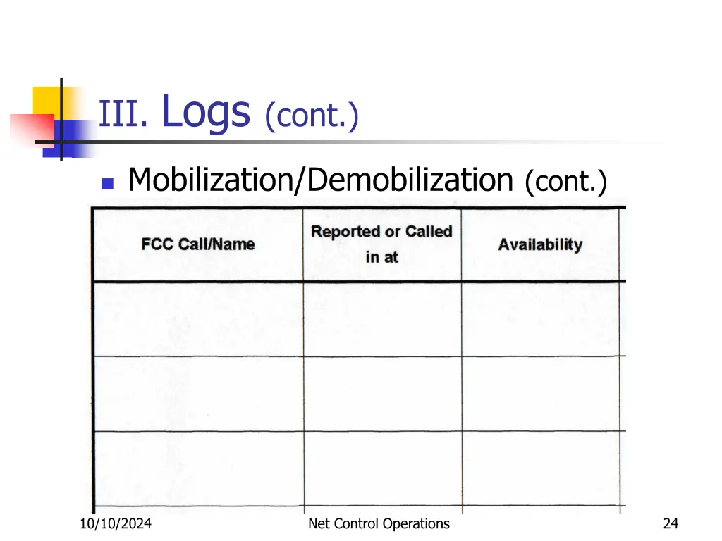 iii logs cont 2