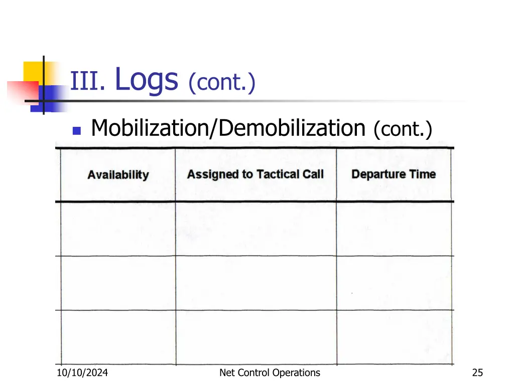 iii logs cont 3