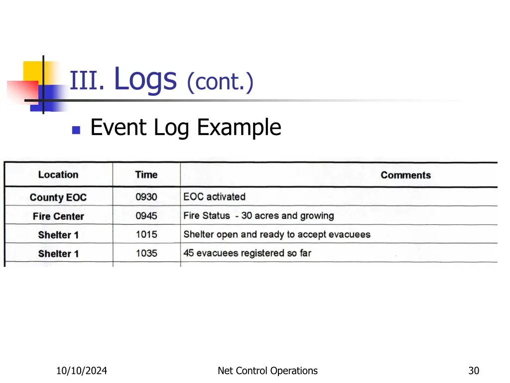 iii logs cont 8