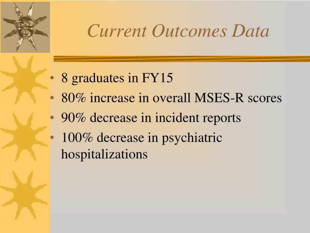 current outcomes data