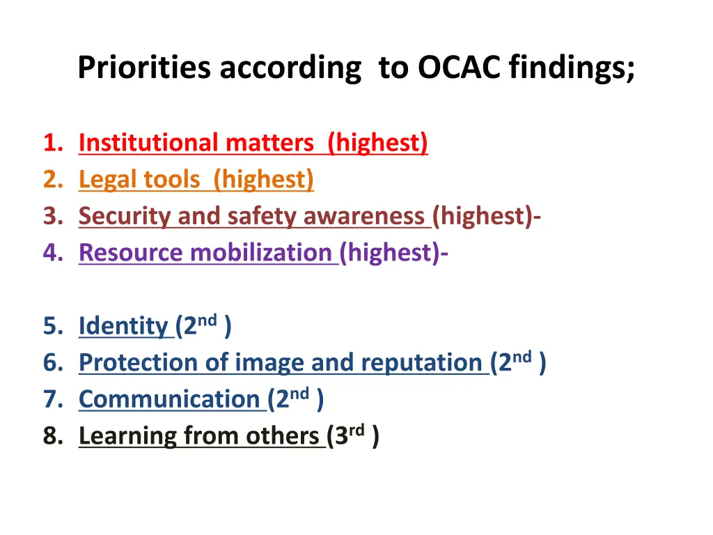 priorities according to ocac findings