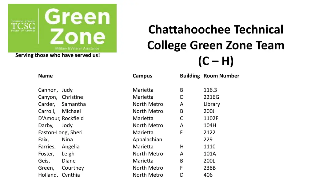 chattahoochee technical college green zone team 1