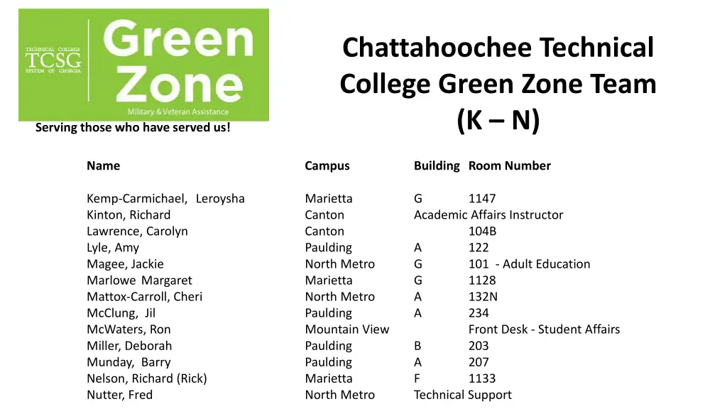 chattahoochee technical college green zone team 2