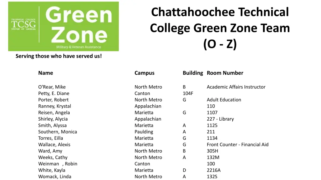 chattahoochee technical college green zone team 3