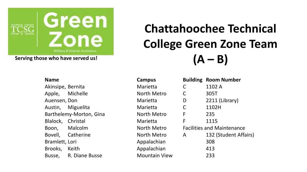 chattahoochee technical college green zone team