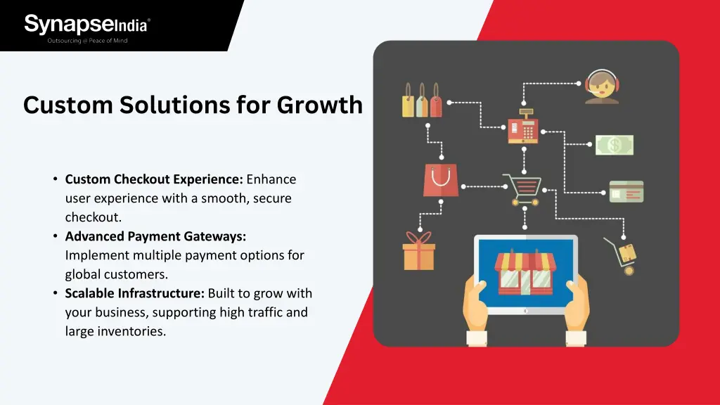 custom solutions for growth