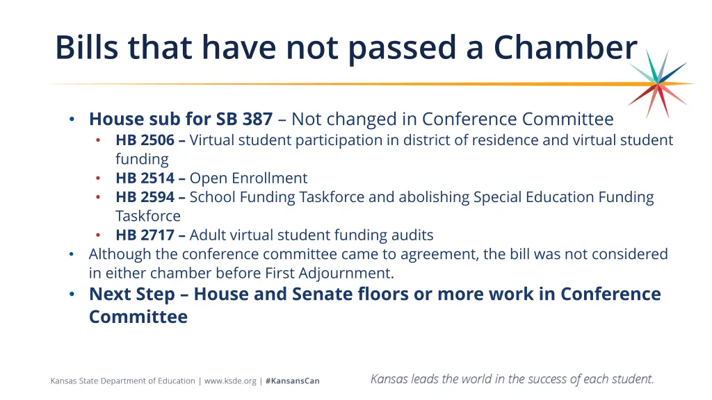 bills that have not passed a chamber 2