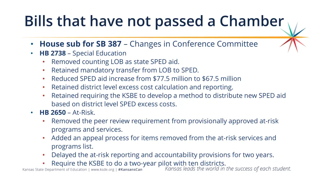 bills that have not passed a chamber