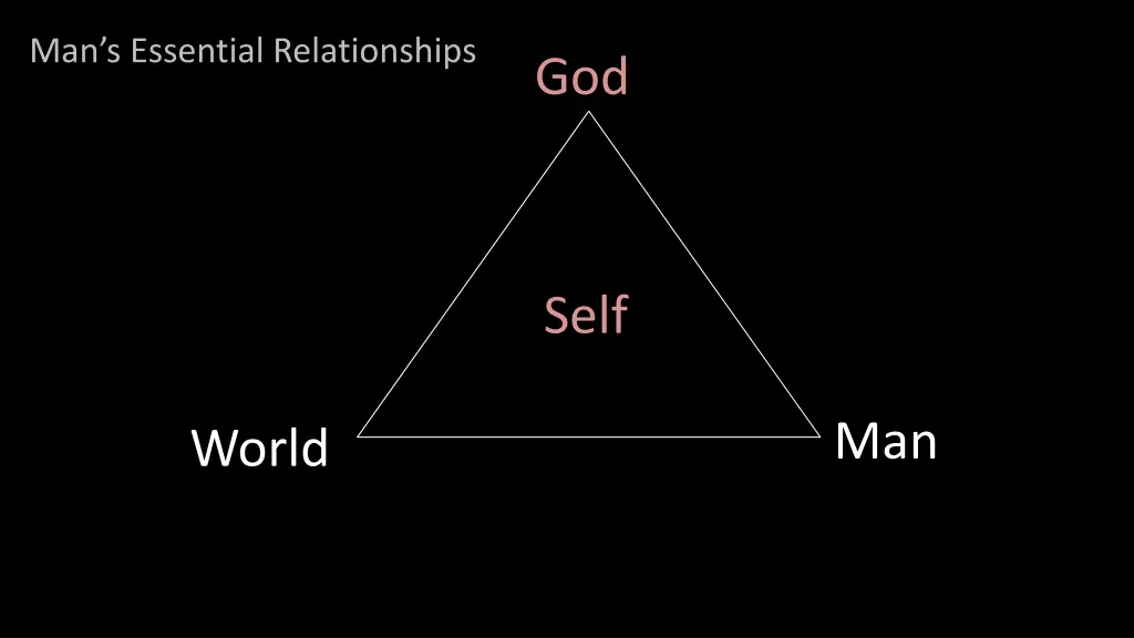 man s essential relationships 1