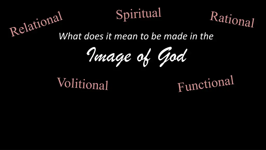 what does it mean to be made in the image of god