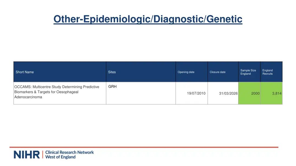 other epidemiologic diagnostic genetic