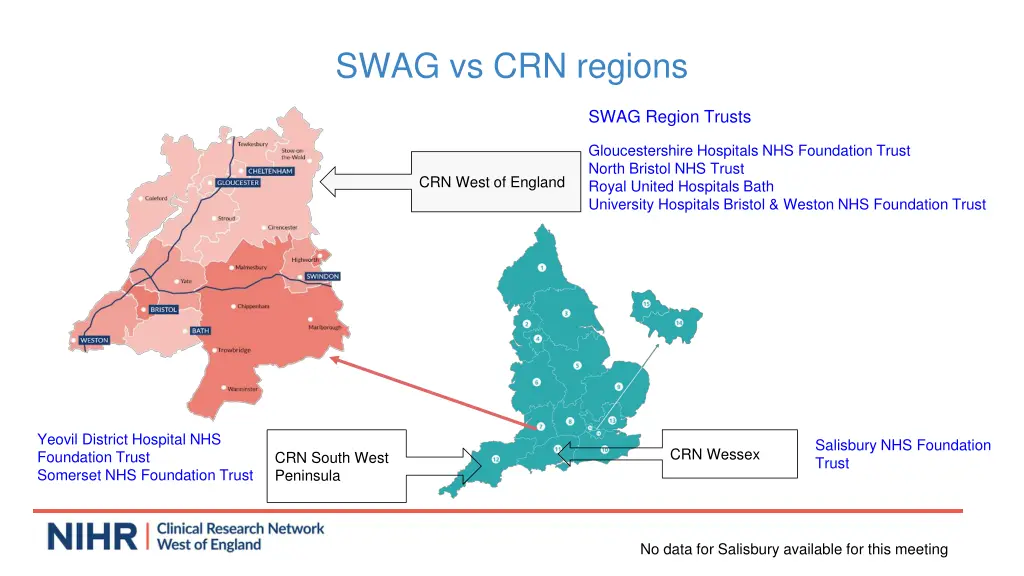 swag vs crn regions