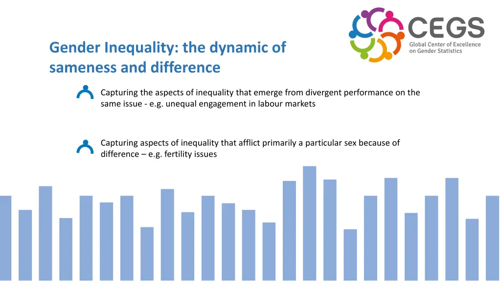 gender inequality the dynamic of sameness