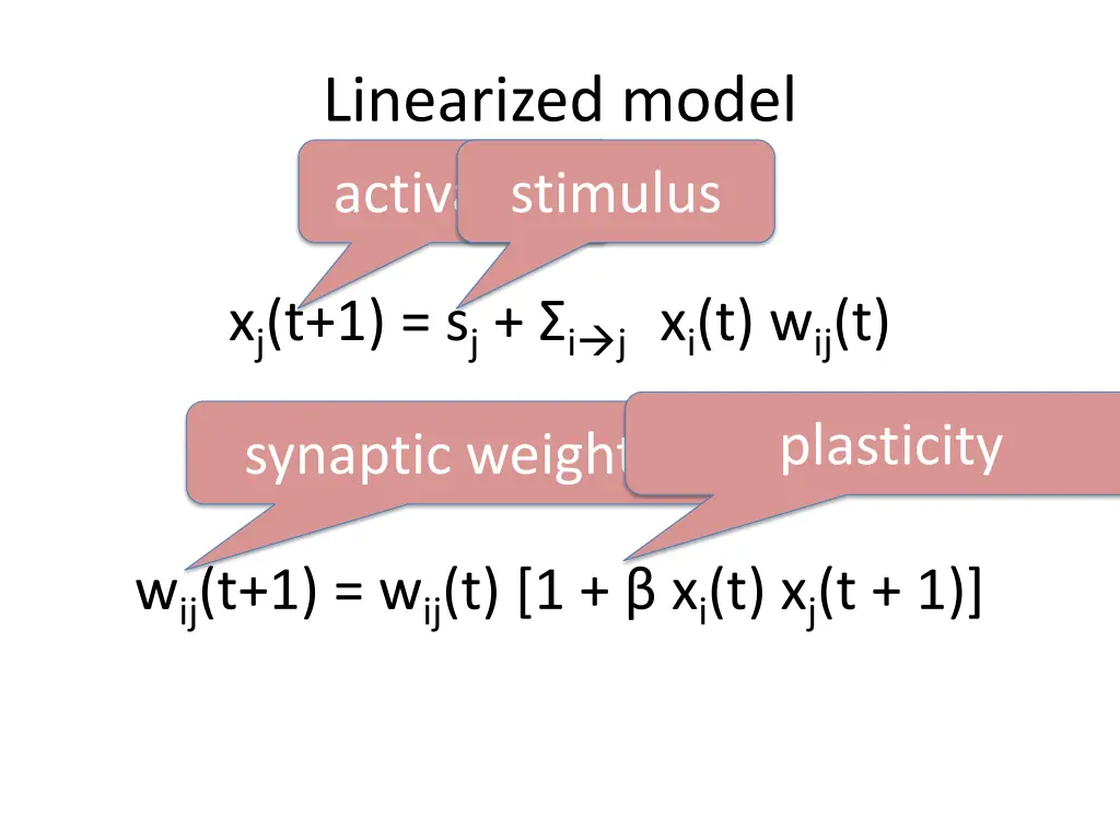 linearized model activation stimulus