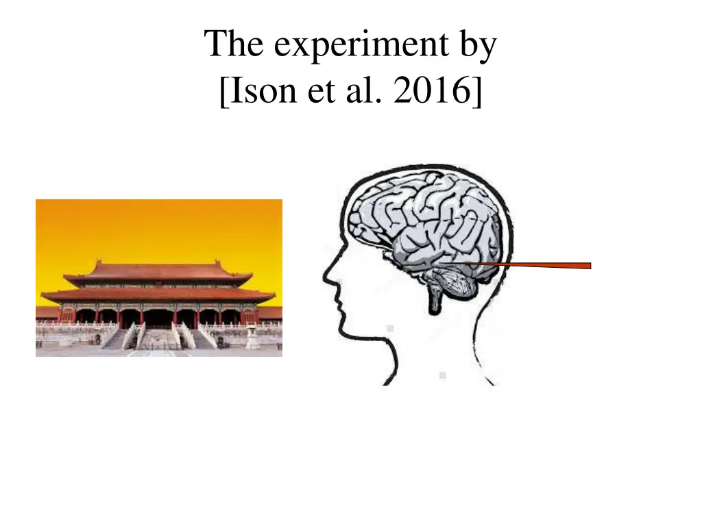 the experiment by ison et al 2016 2