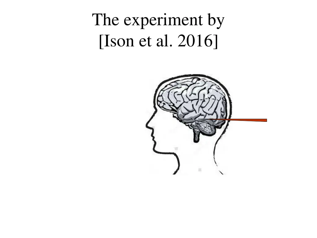 the experiment by ison et al 2016