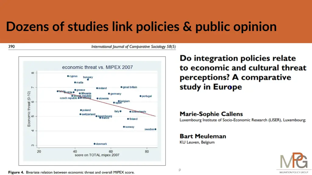 dozens of studies link policies public opinion