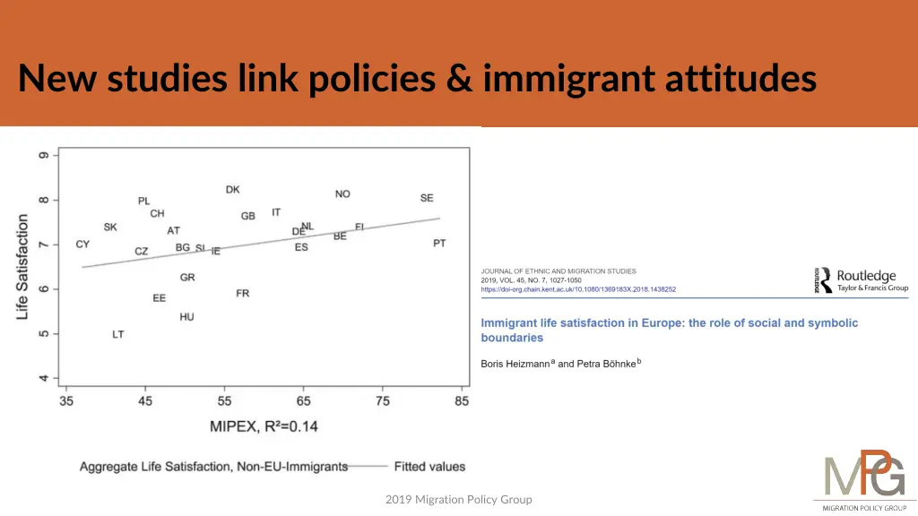 new studies link policies immigrant attitudes