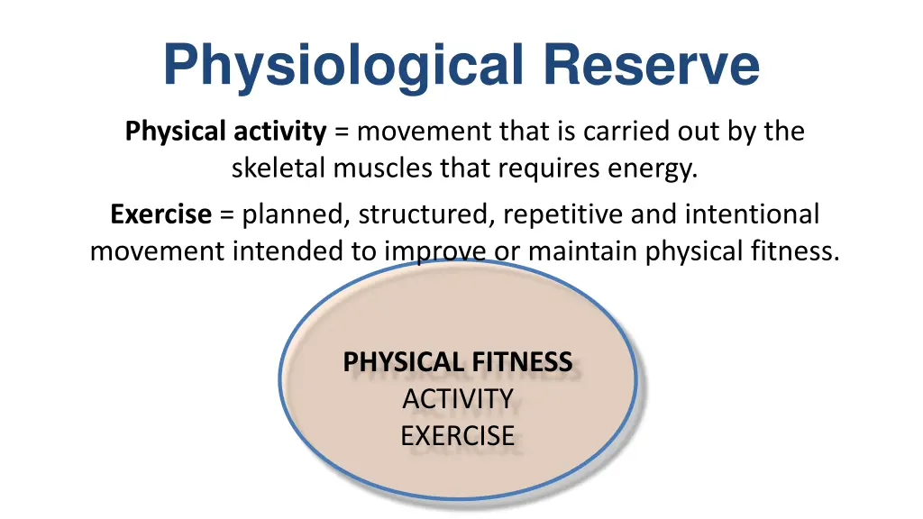 physiological reserve 1