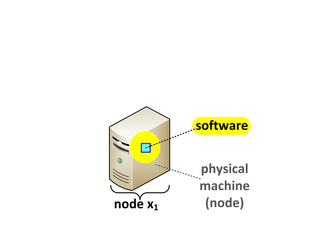 software