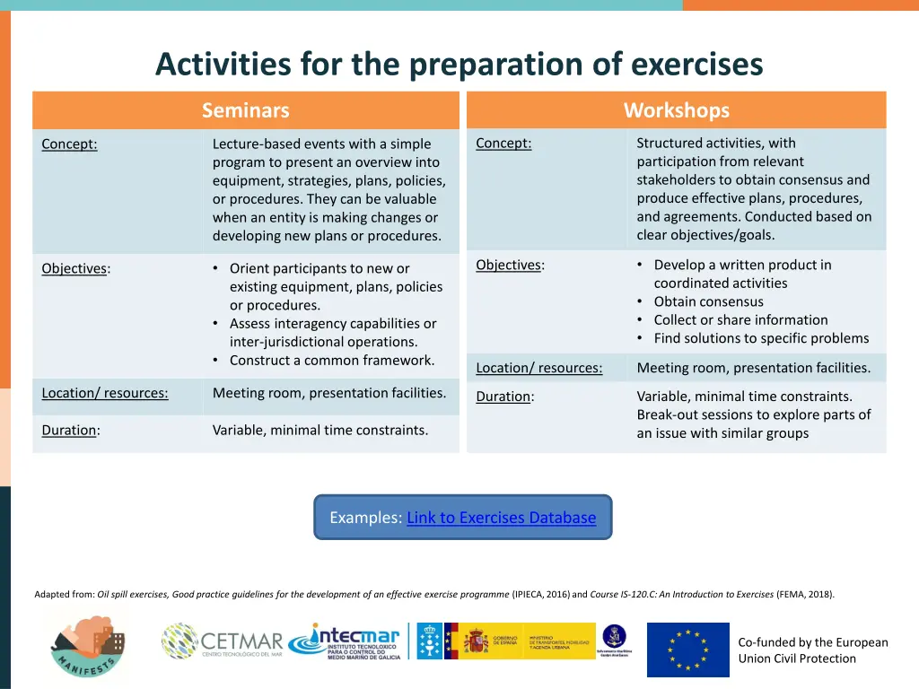 activities for the preparation of exercises