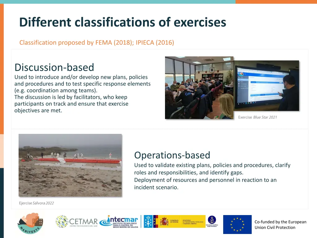 different classifications of exercises 1