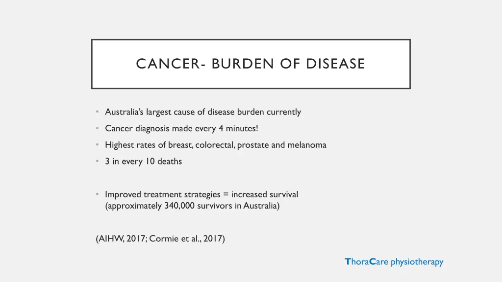 cancer burden of disease