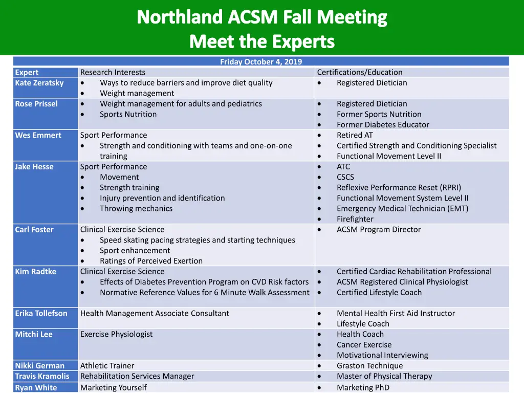 northland acsm fall meeting meet the experts