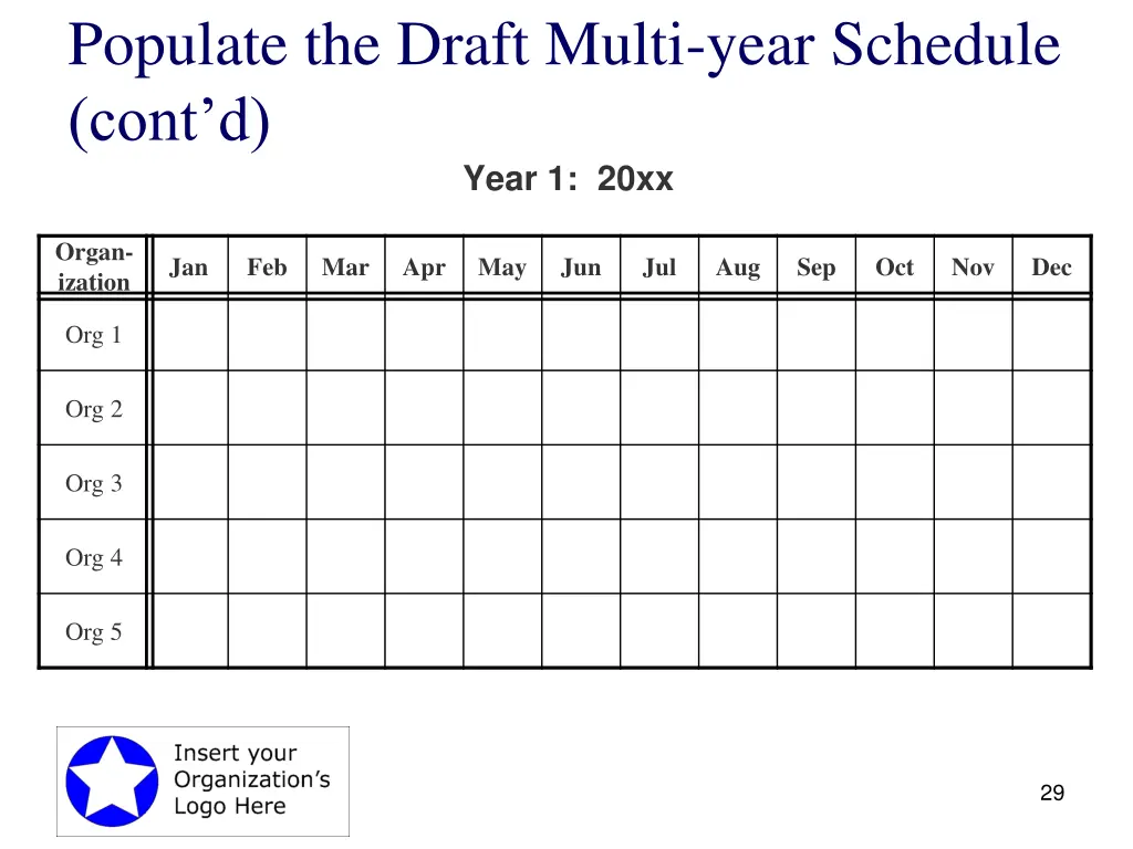 populate the draft multi year schedule cont d