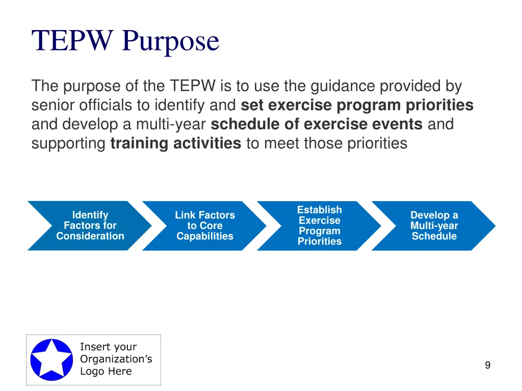 tepw purpose