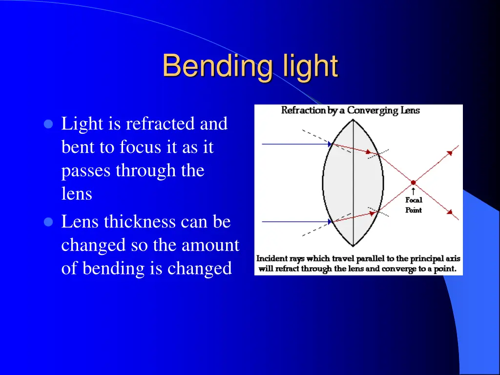 bending light