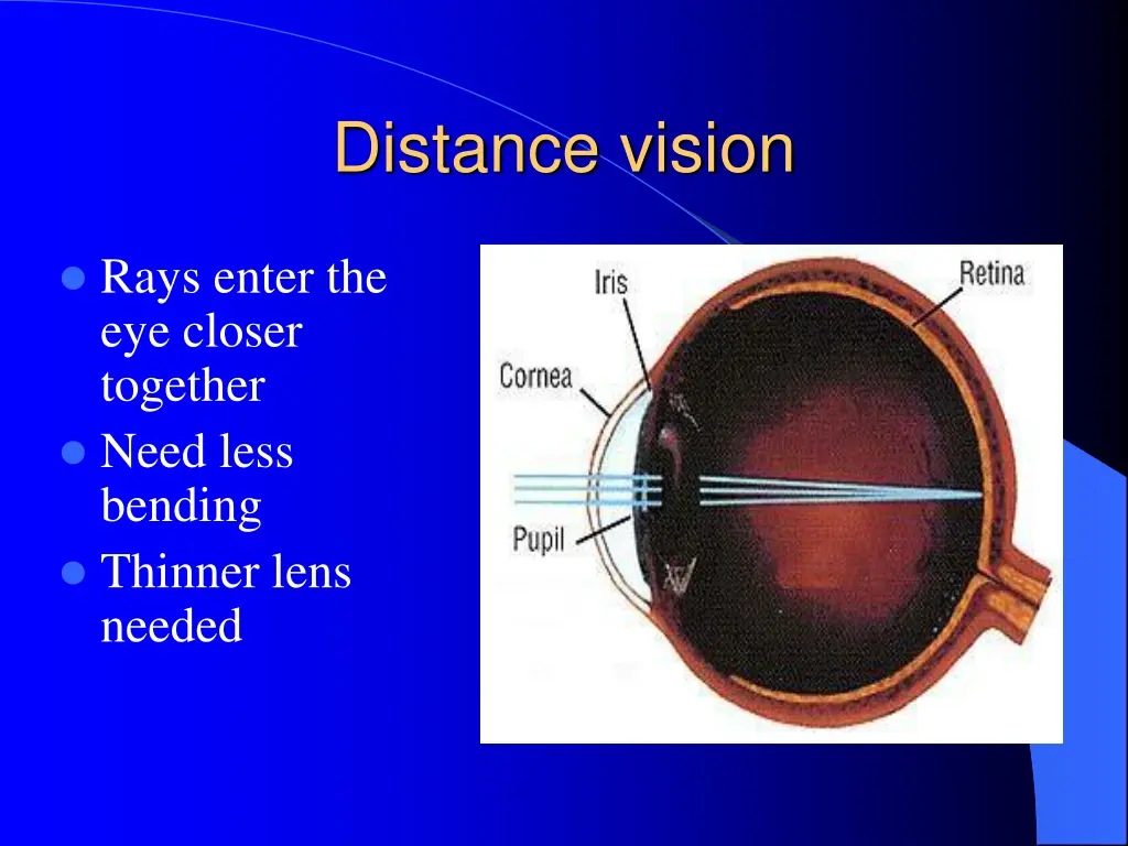 distance vision