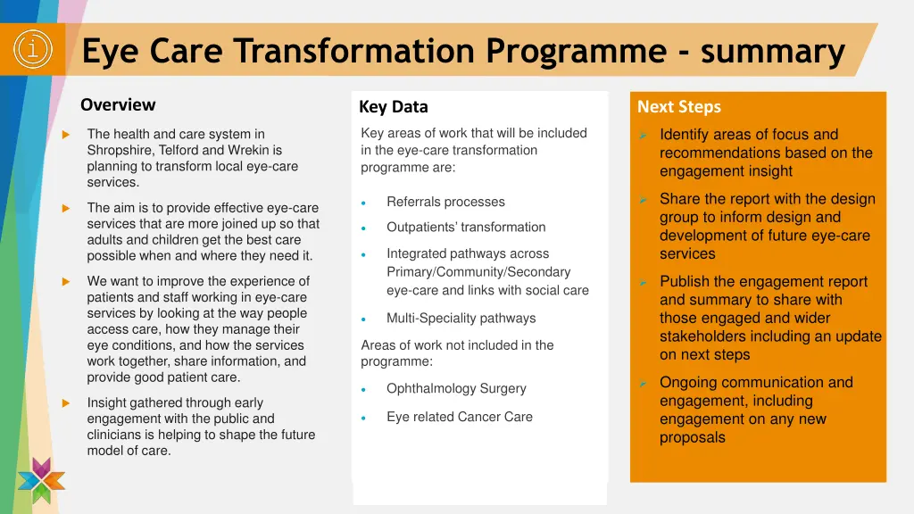 eye care transformation programme summary