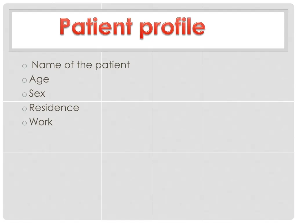 o name of the patient o age o sex o residence