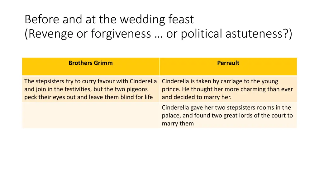 before and at the wedding feast revenge