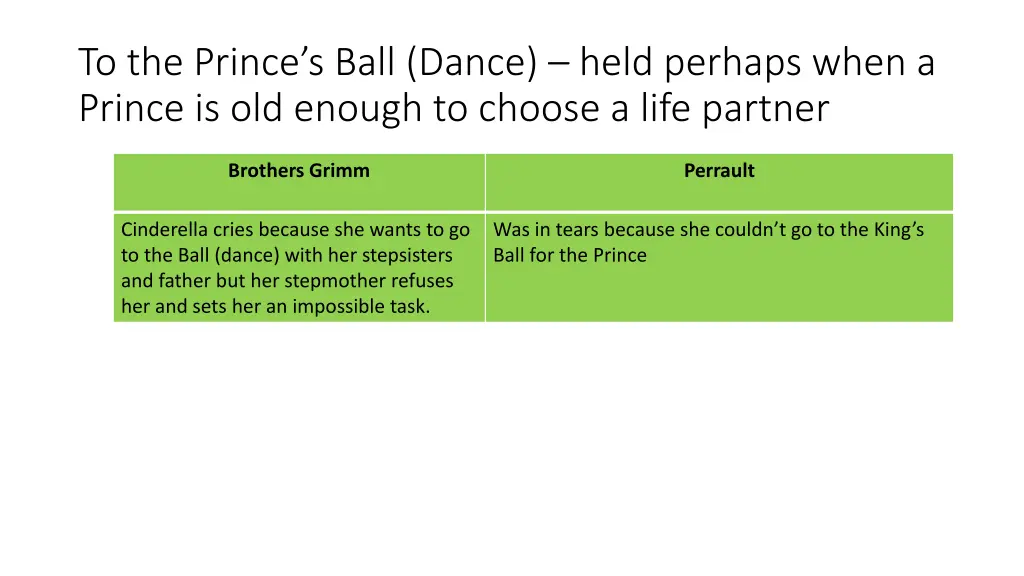 to the prince s ball dance held perhaps when